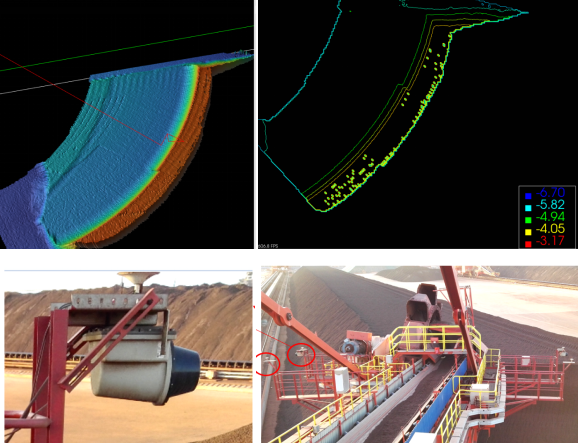 High-accuracy real-time cargo pile imaging system